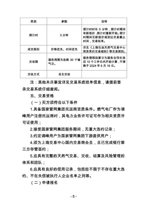 關(guān)于開展國家管網(wǎng)集團 峰谷通 產(chǎn)品競價交易的公告